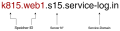 Vorschaubild der Version vom 14:46, 1. Apr. 2025